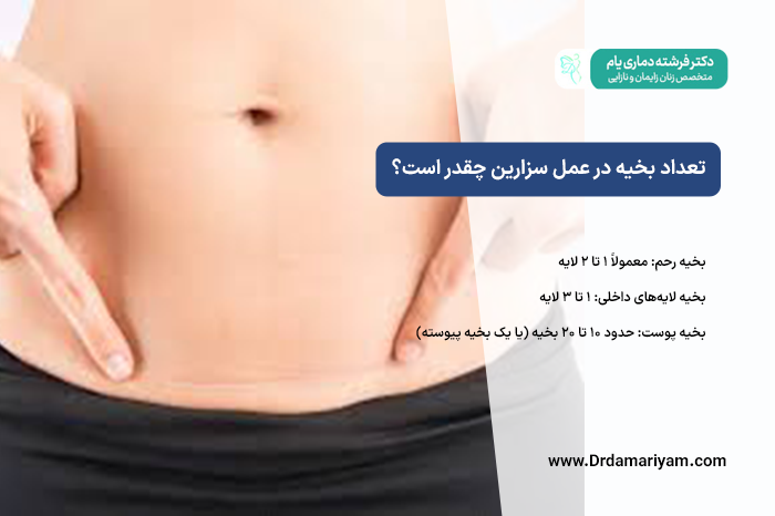 تعداد بخیه در عمل سزارین چقدر است؟